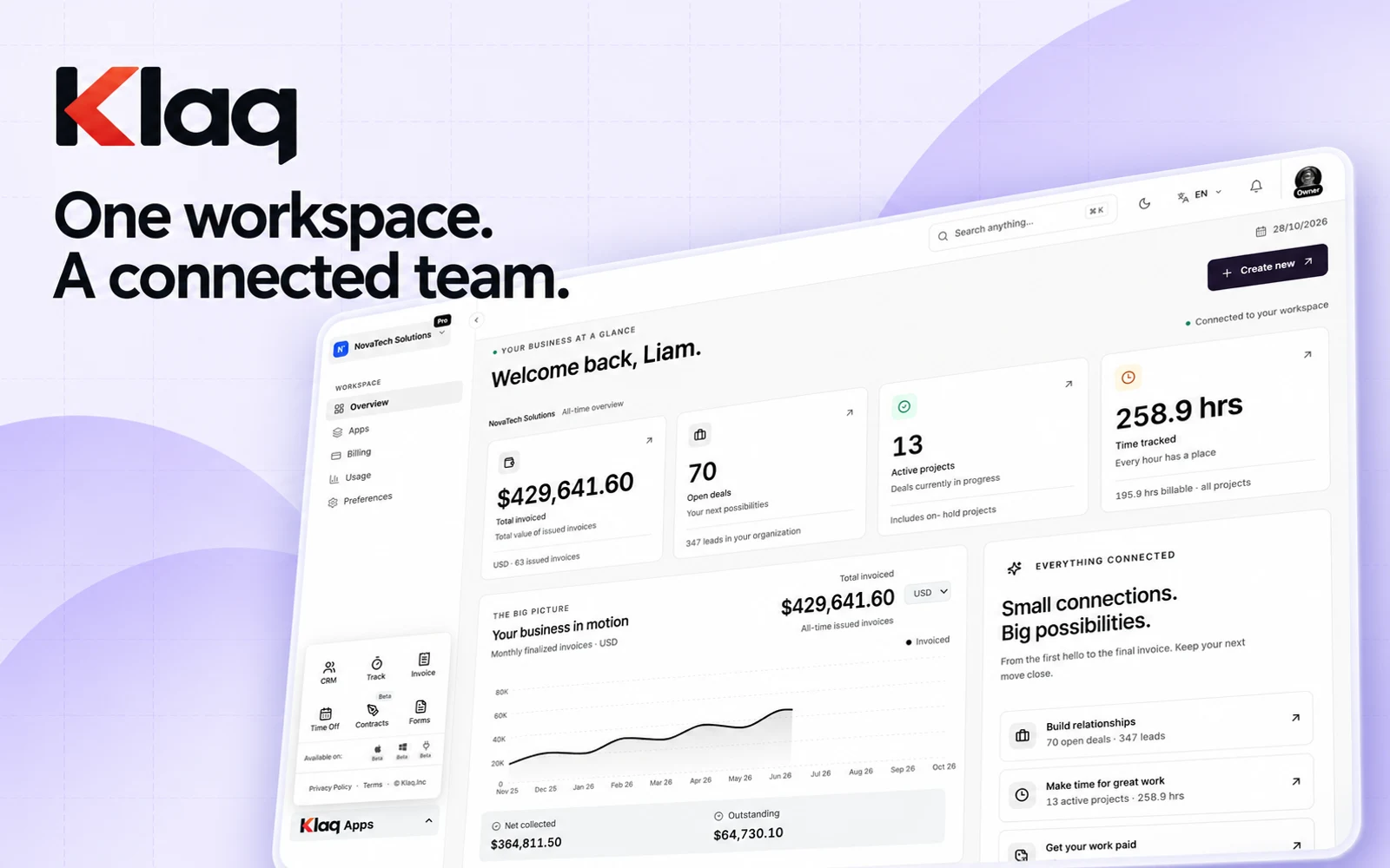 One workspace for the way your team works